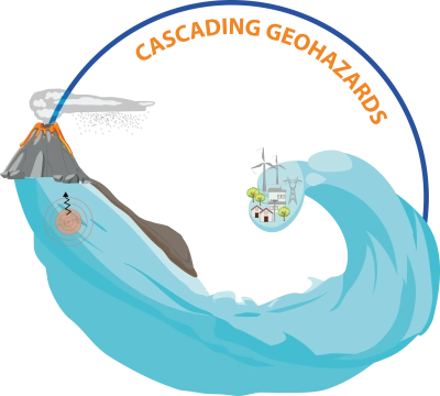 Cascading geohazards